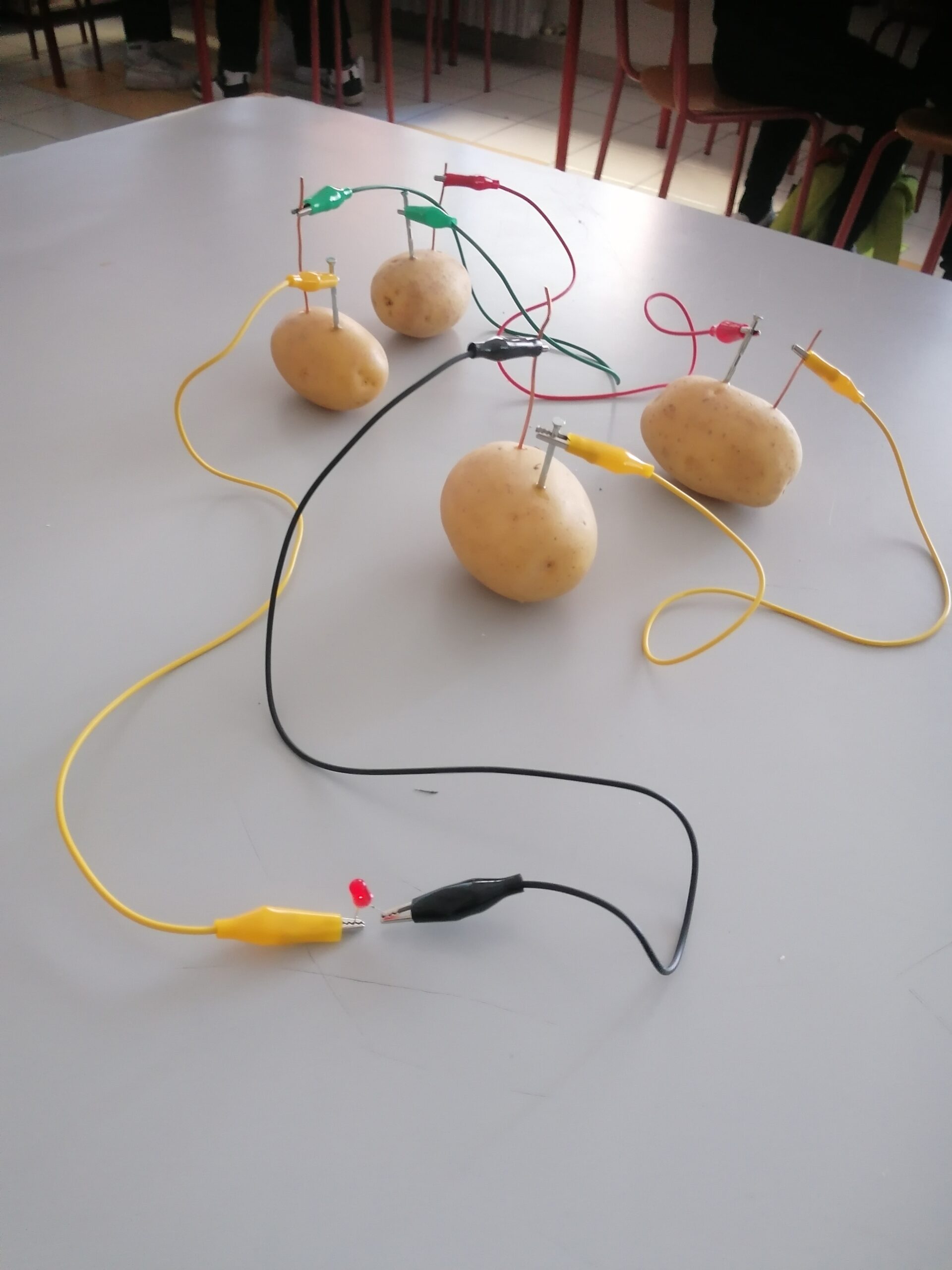 Patate e led
